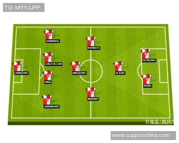 竞彩104巴西对克罗地亚精彩对决前瞻分析与投注建议