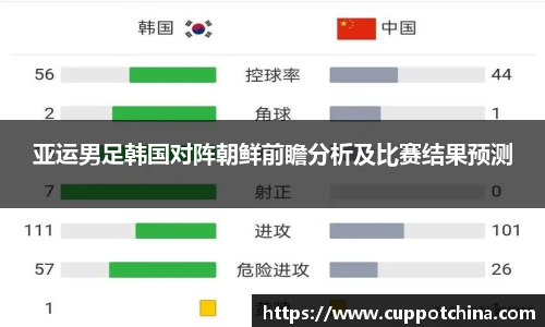 亚运男足韩国对阵朝鲜前瞻分析及比赛结果预测